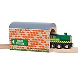 Return to product information