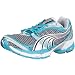 Puma COMPLETE VENTIS W 184402, Damen Sportschuhe - Running Puma COMPLETE VENTIS W 184402, Damen Sportschuhe - Running