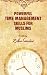 Powerful Time Management Skills For Muslims