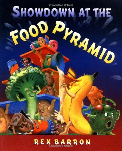 food pyramid