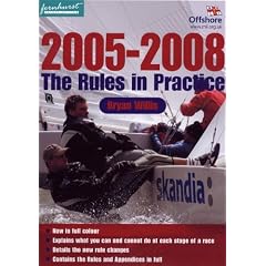 The Rules in Practice