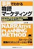 事例でわかる物語マーケティング (SeriesMarketing)