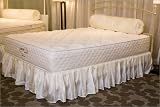 King Koil- Comfort Solutions Astoria Mattress / Astoria Foundation Spine Support Astoria Plush Mattr