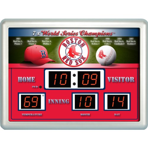 MLB Boston Red Sox Scoreboard