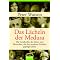 Empfehlenswerte Literatur