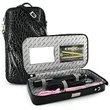 Croc 2 Titanium 1 Flat Iron Gift Set
