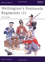 Wellington's Peninsula Regiments (1): The Irish