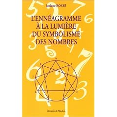 L'enn�agramme � la lumi�re du symbolisme des nombres