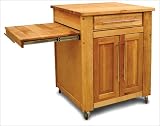 Mini-Empire Island Catskill Craftsmen 1481 (Shipping Included)
