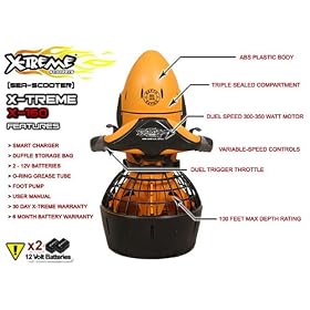 X-treme X-160 Sea Scooter X-FISH