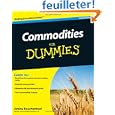 D�tails sur le produit