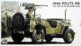 1/24 ジープ ウィリス MB 50口径 M2 機関銃装備 #MV2