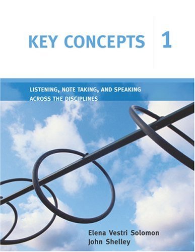 Listening