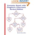 Computer Repair with Diagnostic Flowcharts: Troubleshooting PC Hardware Problems from Boot...