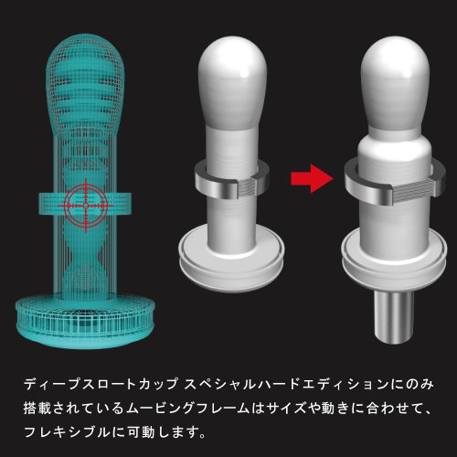 Tenga Deep Throat Cup, Hard Edition