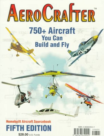 Model Aviation