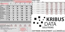 NWA 1.0 Nutzwertanalyse geplanter Einkauf - individuelle Bewertung - Elektronik - Computer - Handys - TV Ger�te - Festplatten - Notebooks - Drucker - HiFi - Software (kein Excel)