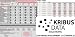 NWA 1.0 Nutzwertanalyse geplanter Einkauf - individuelle Bewertung - Elektronik - Computer - Handys - TV Ger�te - Festplatten - Notebooks - Drucker - HiFi ...
