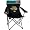 Jacksonville Jaguars