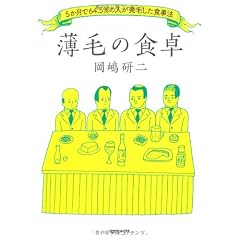 薄毛の食卓 5か月で64.5%の人が発毛した食事法