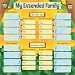 Kids' Ancestry Paper 12
