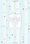 Emily Post's Table Manners for Kids