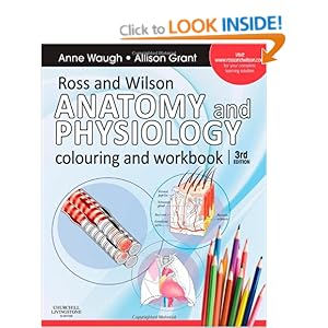 The way to lend books on kindle strip drm from kindle books