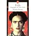 Frida : biographie de Frida Kahlo