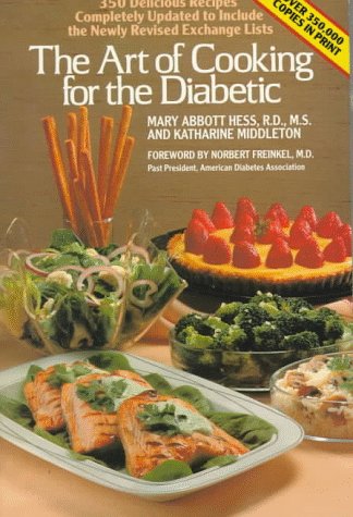 Conditions and Diseases