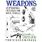 build a basic military science library