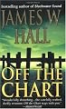 Off the Chart: A Novel (Thorn Mysteries)