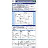 Lungenfunktions pocketcard (3er-Set)