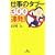 �d���̃^�u�[300�A��! (���~�ɕ���)