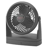 Honeywell HFT114B Oscillating Base Turbo Fan