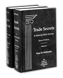 Trade Secrets: A State-By-State Survey