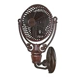 Fanimation FPH210RS Old Havana Rust Wall Mount Fan 19 Blade Span - FREE SHIPPING