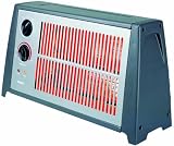 510Qvi2i1GL._SL160_ - Optimus Radiant Heater - optimus-radiant-heater-bargains