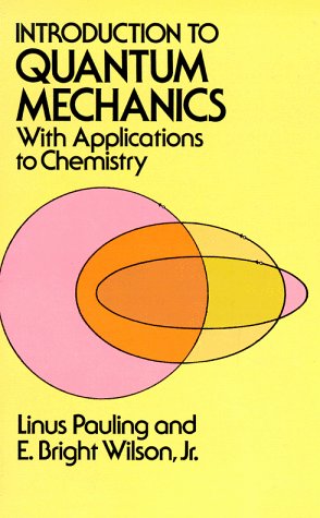 Publications