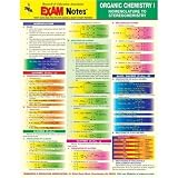 EXAMNotes for Organic Chemistry I Nomenclature to EXAMNotes for Organic Chemistry I Nomenclature to