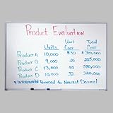 Marker Board, 3'x2', Aluminum Frame (QRTB33)