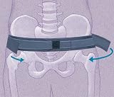 Serola SacroIlliac Belt (Large 40''-47'')