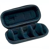 Pentax 85122 DA Limited Lens Case