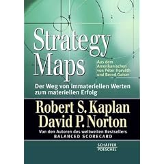 Strategy Maps: Der Weg von immateriellen Werten zum materiellen Erfolg