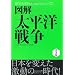 図解 太平洋戦争 (歴史がおもしろいシリーズ!)