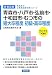 青森市・八戸市・弘前市・十和田市・むつ市の短大卒程度/初級・高卒程度〈2013年度版〉 (青森県の公務員試験対策シリーズ)