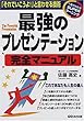 最強のプレゼンテーション完全マニュアル―「それでいこうよ!」と言わせる技術 (1発でわかるSUPERラーニング)