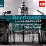 Beethoven: Symphonies Nos. 1-3 & 8