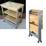 Return to product information