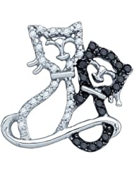 0.17CT DIAMOND CAT PENDANT