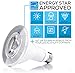 Hyperikon PAR30 LED Bulb Dimmable, 12W (65W Equivalent), 4000K (Daylight Glow), CRI 90+, Flood Light Bulb, Medium Base (E26), UL-Listed & Energy Star - Great for Outside, Kitchen, Dining Room